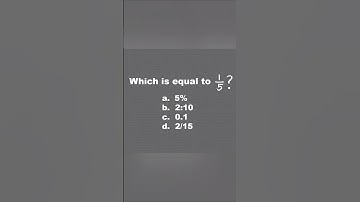 1/5 Equals What? | Quick Maths Concept for TET/SET/CTET Students