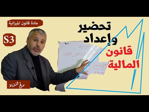 فيديو: التكتيكات المالية هي السياسة المالية الحالية