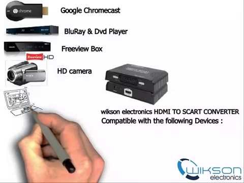 How to chromecast from mac dvd player - pnadigital