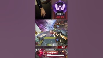 Almost 1v3 in MASTER Ranked #apex #gamimg #cosplayer #apexlegendsclips #apexlegends #viralvideo