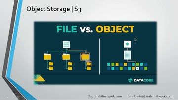 Storage from Scratch - LANG: ENG- Object Storage-04