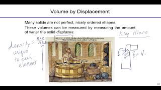 Chemistry Class: Percentages and Density in Dimensional Analysis Explained