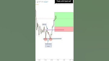 This Simple Double Bottom Chart Will Help You Trade Better #shorts #trading