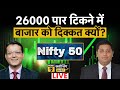 Share Market LIVE| VodaIdea, HUL, Infosys, Tata Invest, Vardhman, Birlasoft, SCI, IOC में क्या करें?