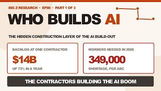 EP80 Who Actually Builds AI: 349,000 Workers Short