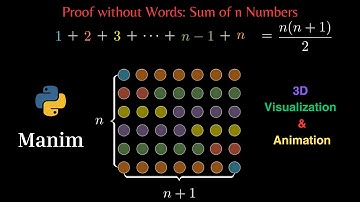Proof without Words #4: Sum of n Numbers || Manim/Python
