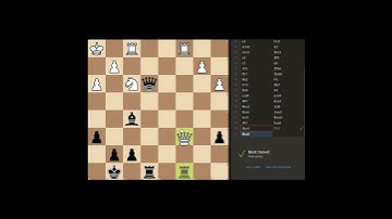 lichess daily puzzle 25/01/2025 #chesspuzzle #chess #shorts #short