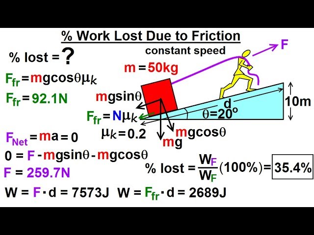 Physics 8 1 Work Energy And Power Examples 27 Of 27 Work Lost Due To Friction 