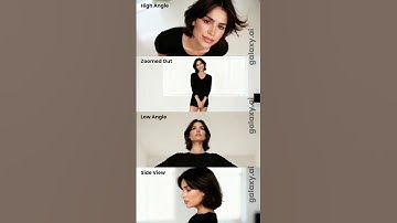 Camera Angles: A Visual Guide  powered by Galaxy.ai🚀