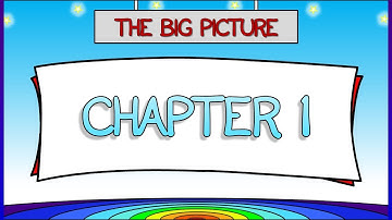 CalcBLUE 3 : Ch. 1 : THE BIG PICTURE