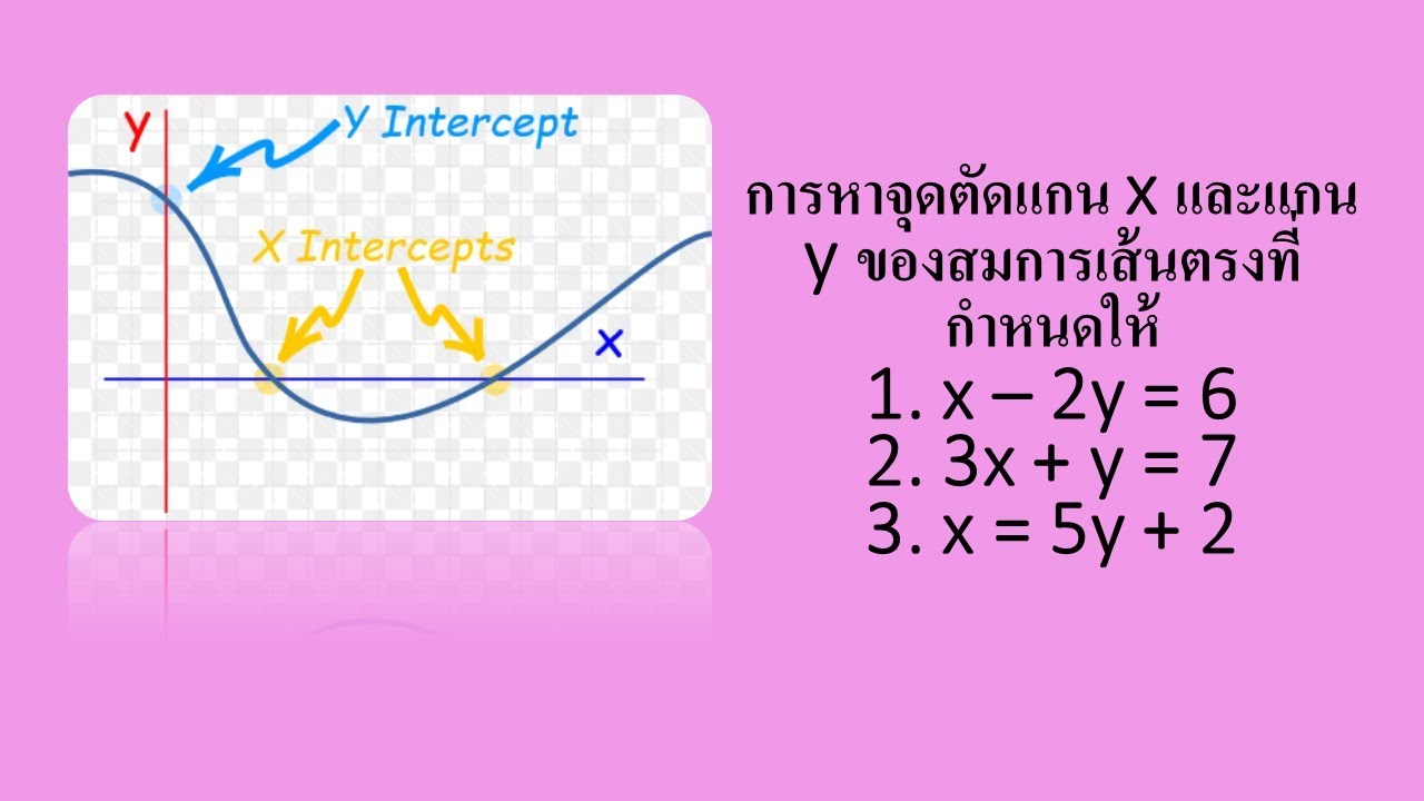 บาสโลป คือ