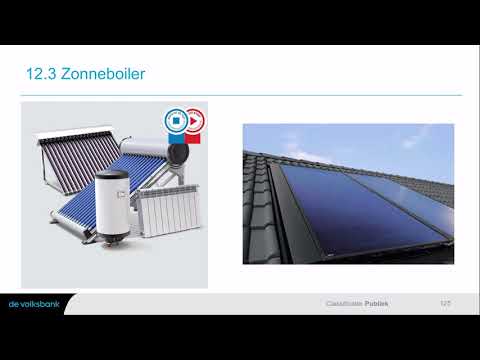 Zonneboiler — Besparingen en Duurzaamheid