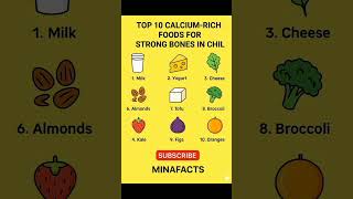 Calcium- Rich Foods For Strong Bones In Chil#short#foods #bestvideo#MinaFacts
