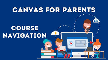 Canvas for PWCS Parents:  Canvas Courses