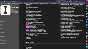 Hashing-Crypto 101 TryHackMe Walkthrough