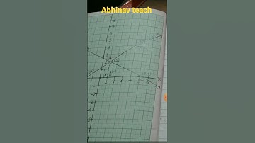 Class 10th Rs Aggarwal ch3 Linear Equations in Two Variables Ex 3A graphical method Q10 and Q12 💯💯💯💯