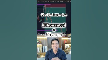 Giao Dịch Hiệu Quả Với Fibonacci & Momen – Quá Đơn Giản! 🔥