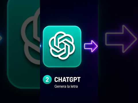 Convierte foto en canción 📸➡️🎶  #chatgpt #sunoai