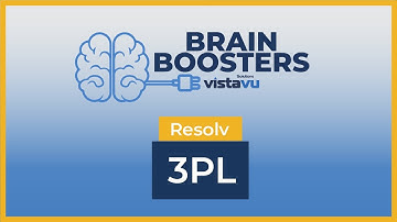 Resolv:  Third Party Management in SAP Business One