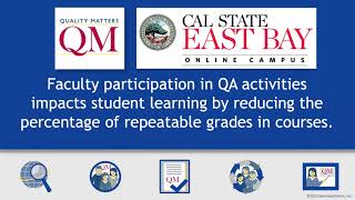 California State University – East Bay: Data and Analysis on QM Impact to Students’ Learning