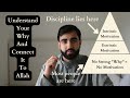 Muslims guide to lifelong discipline