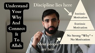 Muslim's Guide to Lifelong Discipline
