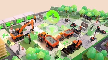 MY DEVELON – the ultimate solution for your business and machinery