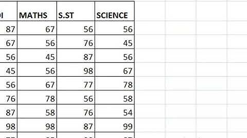 CH-5 INTRODUCTION TO MS EXCEL