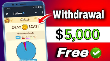 Catizen Airdrop Claim500$ FREE,Catizen Withdrawal, catizen walletconnect, catizen listing