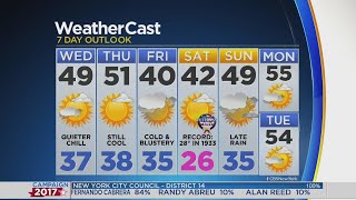 Temps Dip Into The 20s Saturday