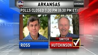 Projected Senate Wins: Cotton, R, in Arkansas; Shaheen, D, in New Hampshire