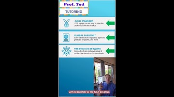 6 Benefits of the  CFA® Program