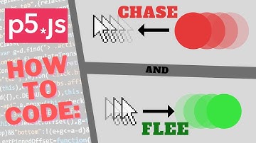 Coding; chase and flee ai in p5.js!