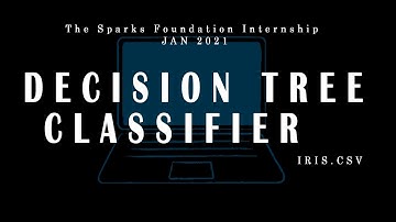 Decision Tree Classifier || The Sparks Foundation