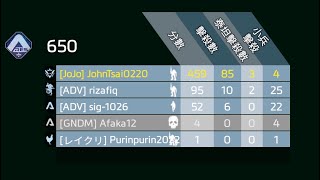 Titanfall 2 Attrition world record 459points 85kills