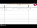 Video Tutorial Quiz