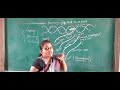 Processing of hnRNA to form mRNA