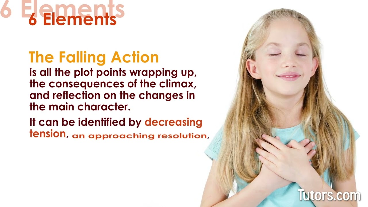 Plot Diagram | Definition, Elements, & Examples