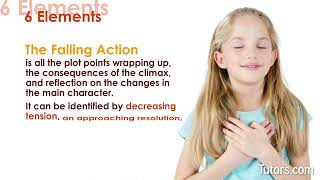 Plot Diagram | Definition, Elements, & Examples