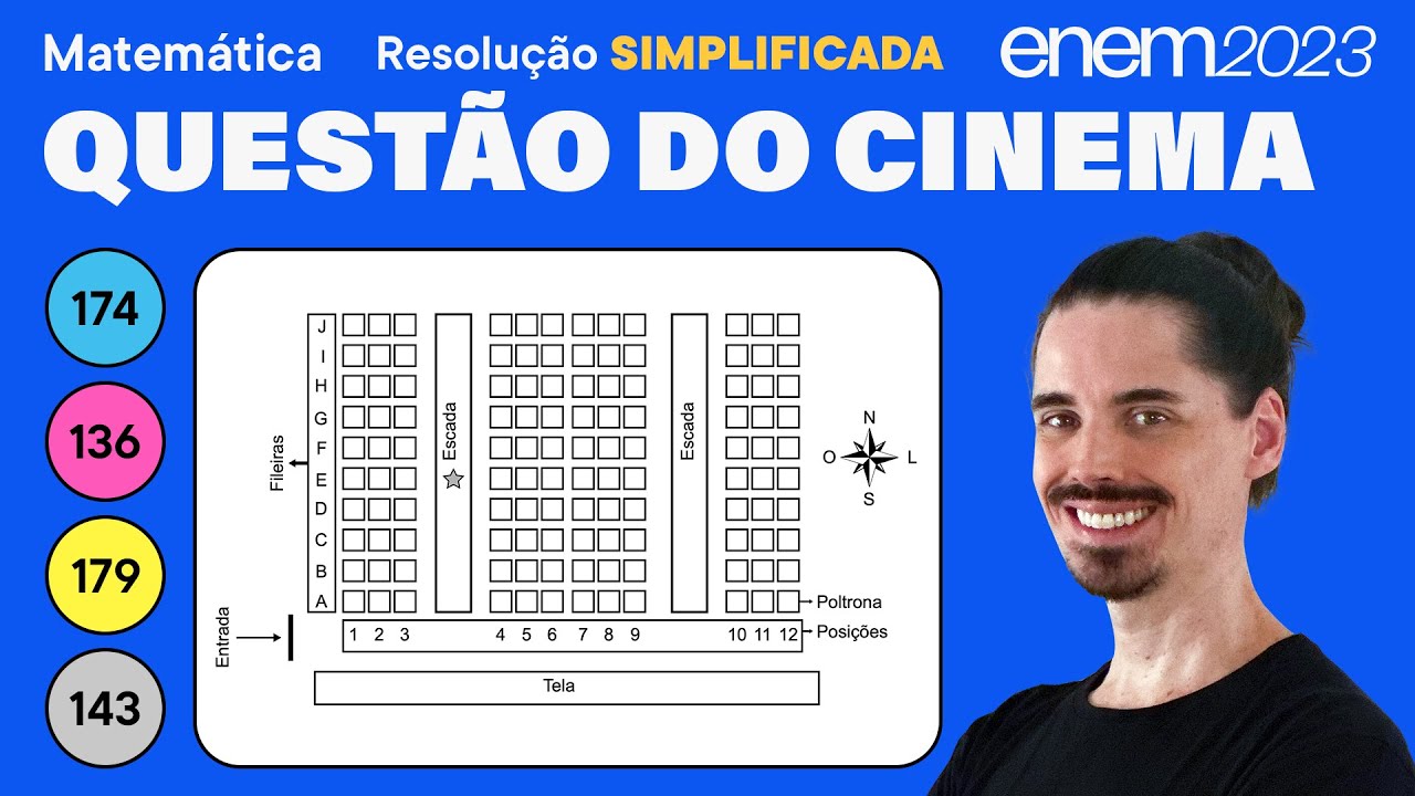 🔵 Questão das poltronas de cinema: ENEM 2023 Matemática (Simplificada) - Matrizes