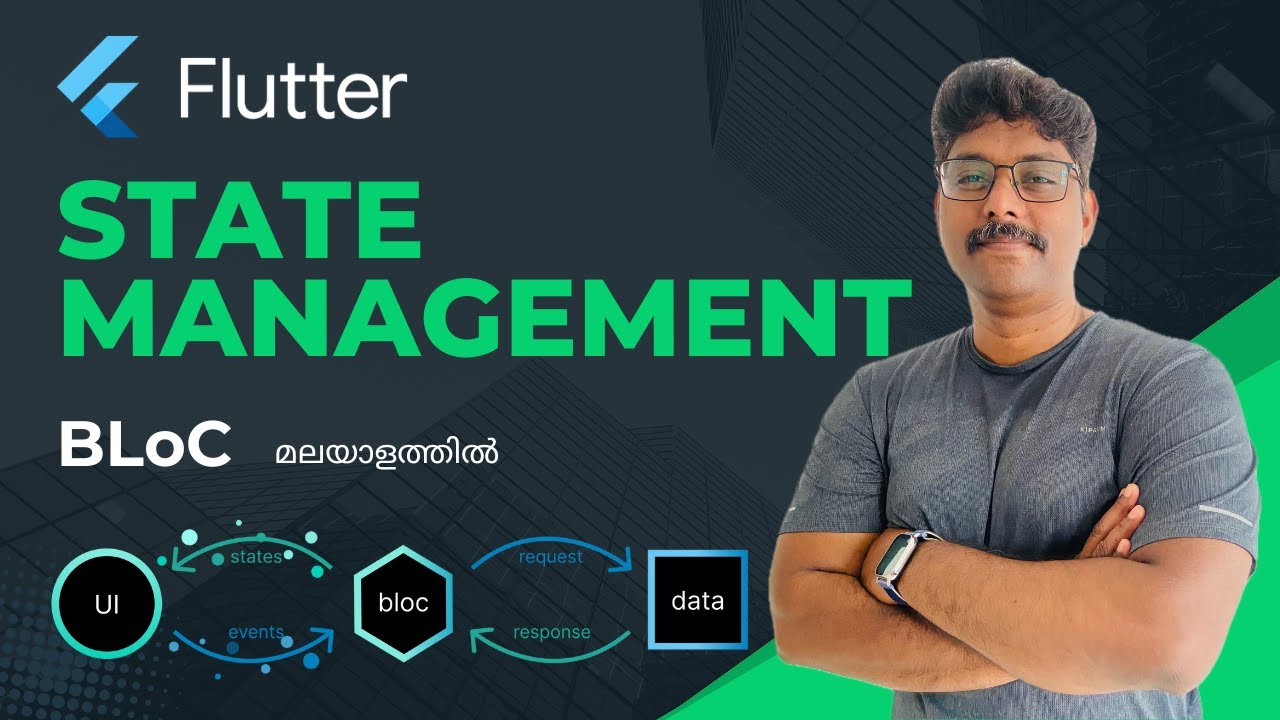 Flutter BLoC in Clean Architecture | State Management | Malayalam - YouTube