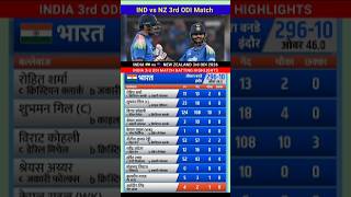 India vs New Zealand 3rd ODI Cricket Match full Highlights 2026 #indvsnz #3rdodi #highlights India vs New Zealand 3rd ODI Cricket Match full Highlights 2026 #indvsnz #3rdodi #highlights
