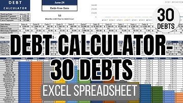 Debt Payoff Calculator Excel Spreadsheet - 30 Debts - (Snowball & Avalanche Method)