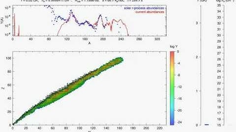 NUCLEAR MASSES AND THEIR IMPACT IN R-PROCESS NUCLEOSYNTHESIS