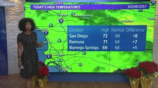 San Diego County full weather forecast - December 16, 2020