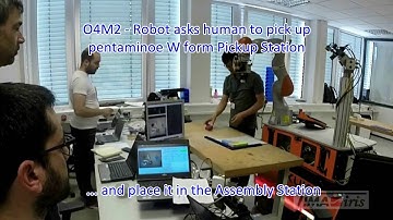 EuRoC C2 TIMAIRIS Freestyle  - Collaborative Human-Robot Puzzle Assembling