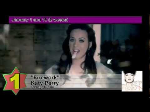 Billboard Hot 100 No 1 Hits Songs Of 2011