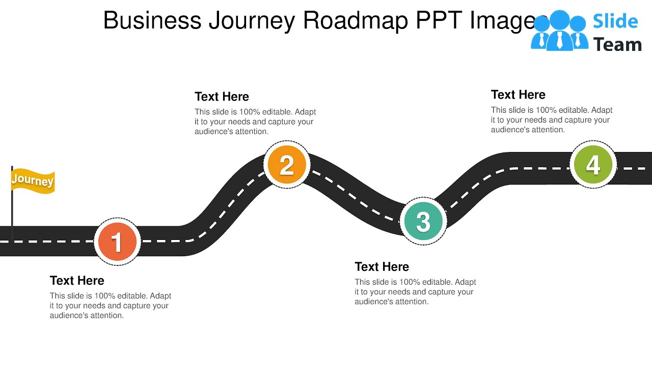 journey in company ppt