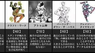 ネットのおもちゃになってしまった人 物まとめ Leonチャンネル