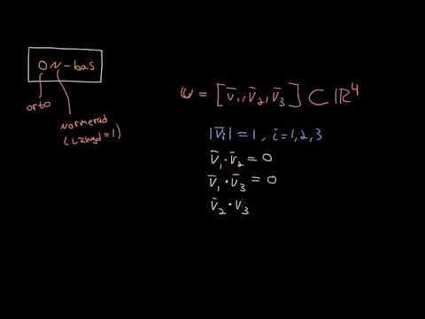 Video: Hur bevisar man att en matris är ett delrum?